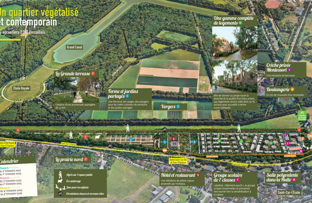 Plan de Versailles : à la découverte des quartiers emblématiques
